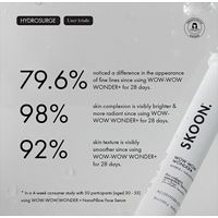 SKOON. WOW-WOW WONDER+ NANOPILLOW SERUM
